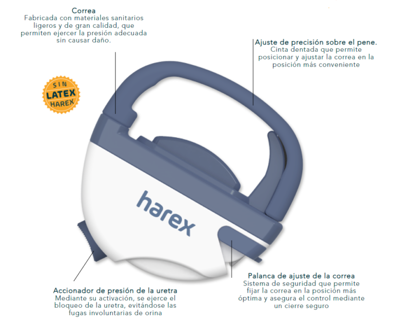 Imagen que contiene aparatoDescripción generada automáticamente